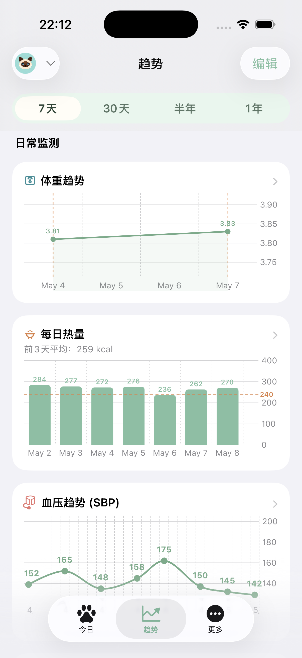 爱猫日记截图 3